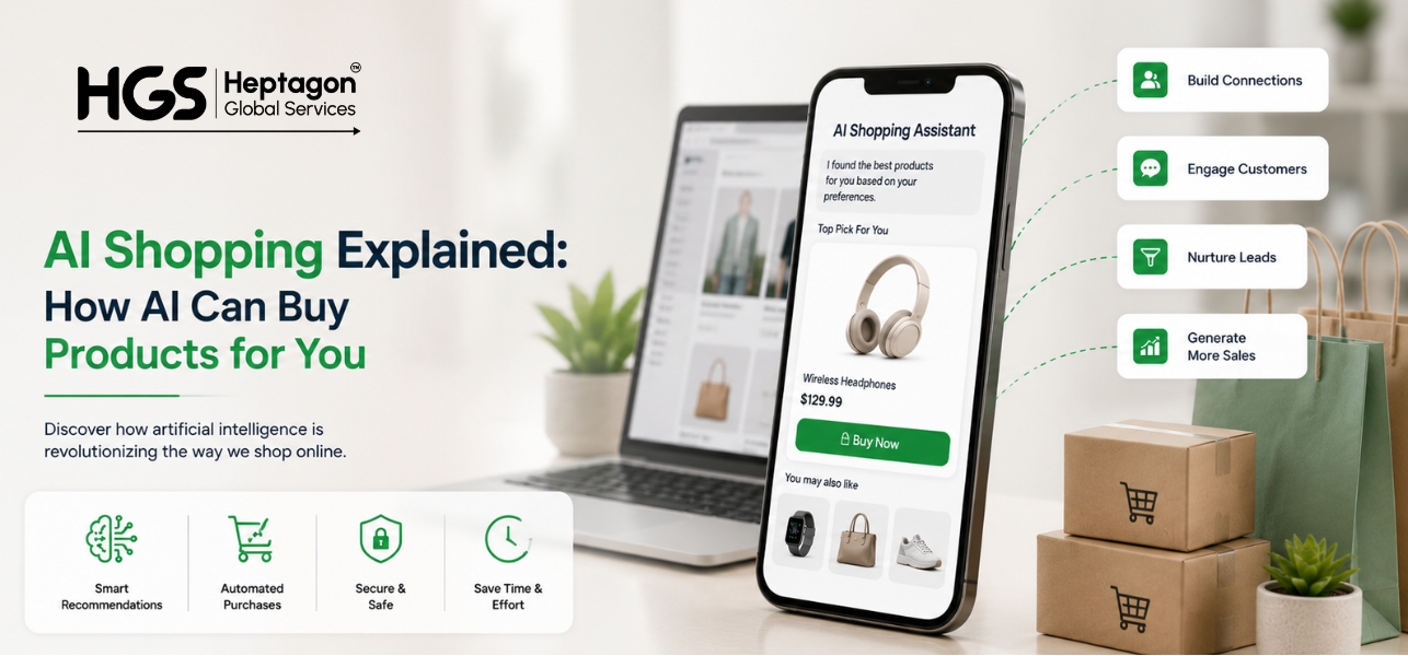 AI Shopping Explained and How AI Can Buy Products for You