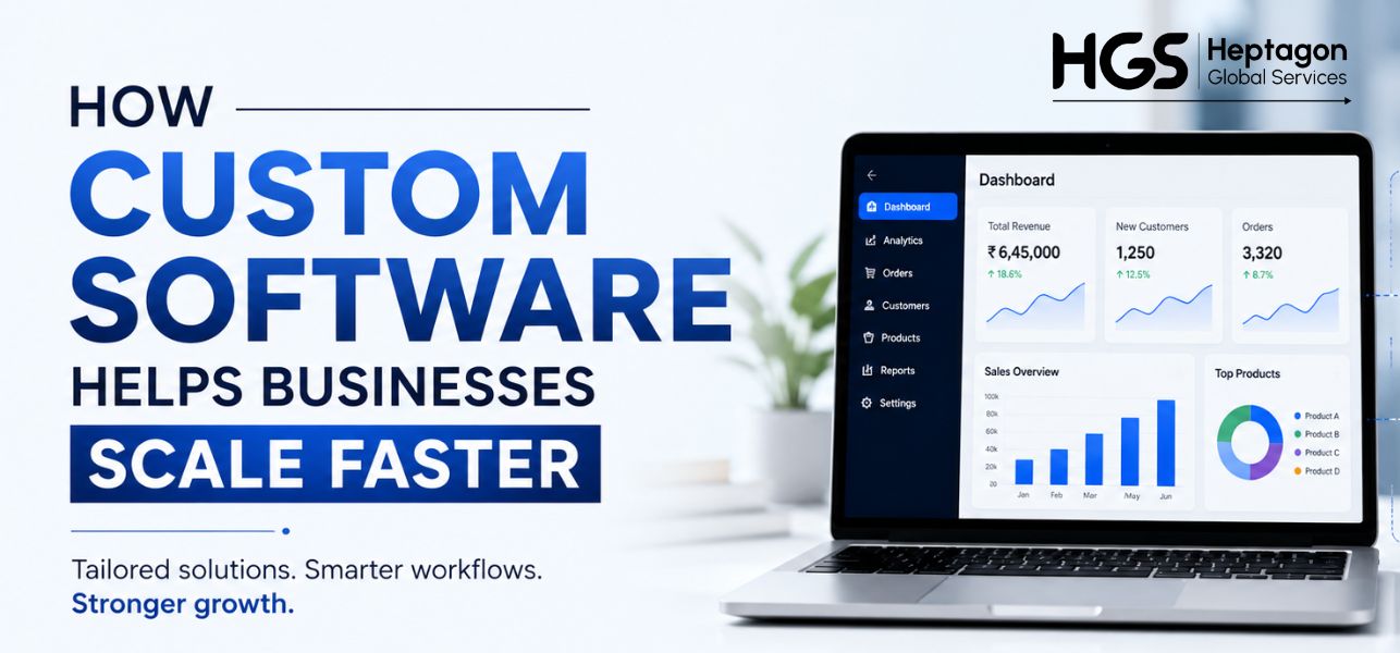 How Custom Software Helps Businesses Scale Faster