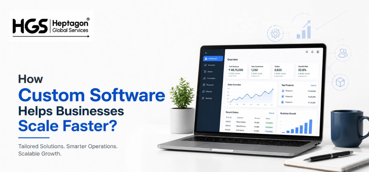 How Custom Software Helps Businesses Scale Faster