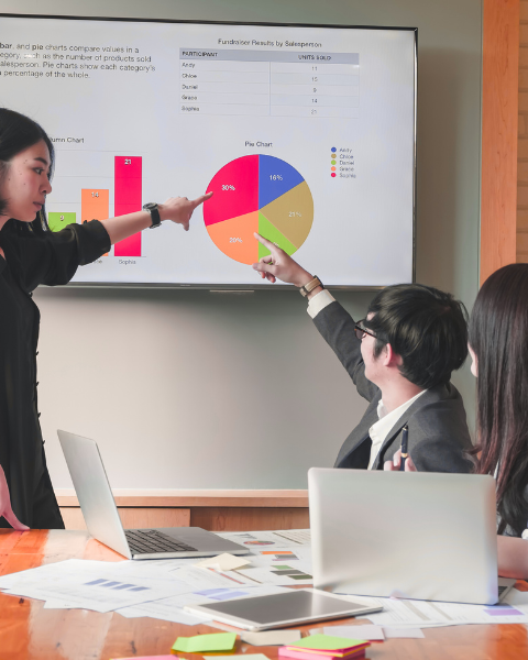 Digital Marketing Agency in Vadodara
